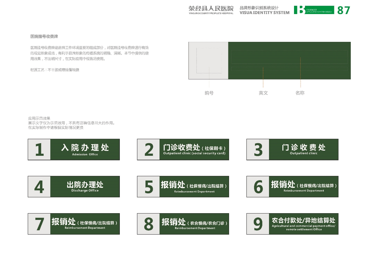 荥经医院 部分VI