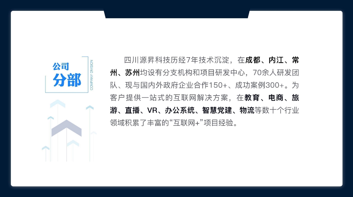 成都APP开发公司|社区服务App开发APP开发【四川源昇科技】