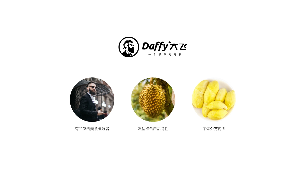 Daffy 大飞 品牌LOGO飞机稿