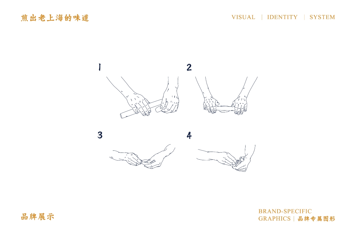 盧強(qiáng)志：“ 饞一碗生煎館 ” 生煎品牌設(shè)計