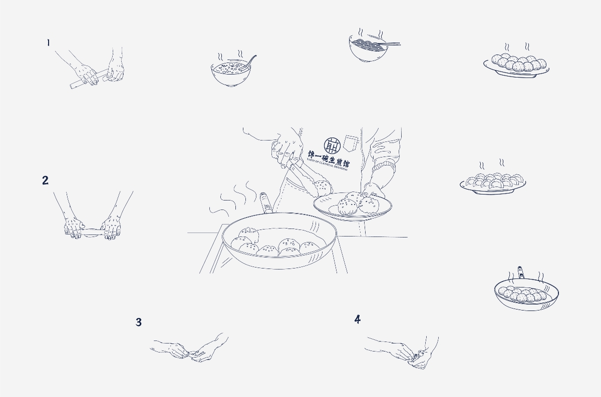 卢强志：“ 馋一碗生煎馆 ” 生煎品牌设计