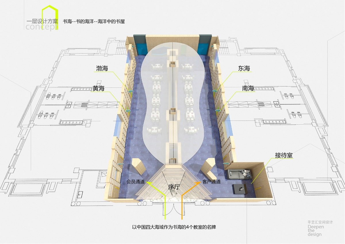 幼兒園整體創(chuàng)意設計