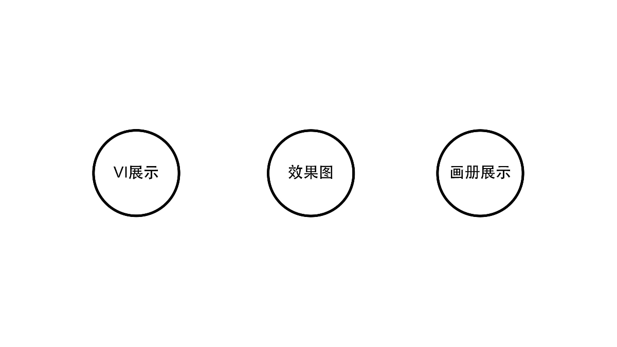 十方传媒 logo  vi设计