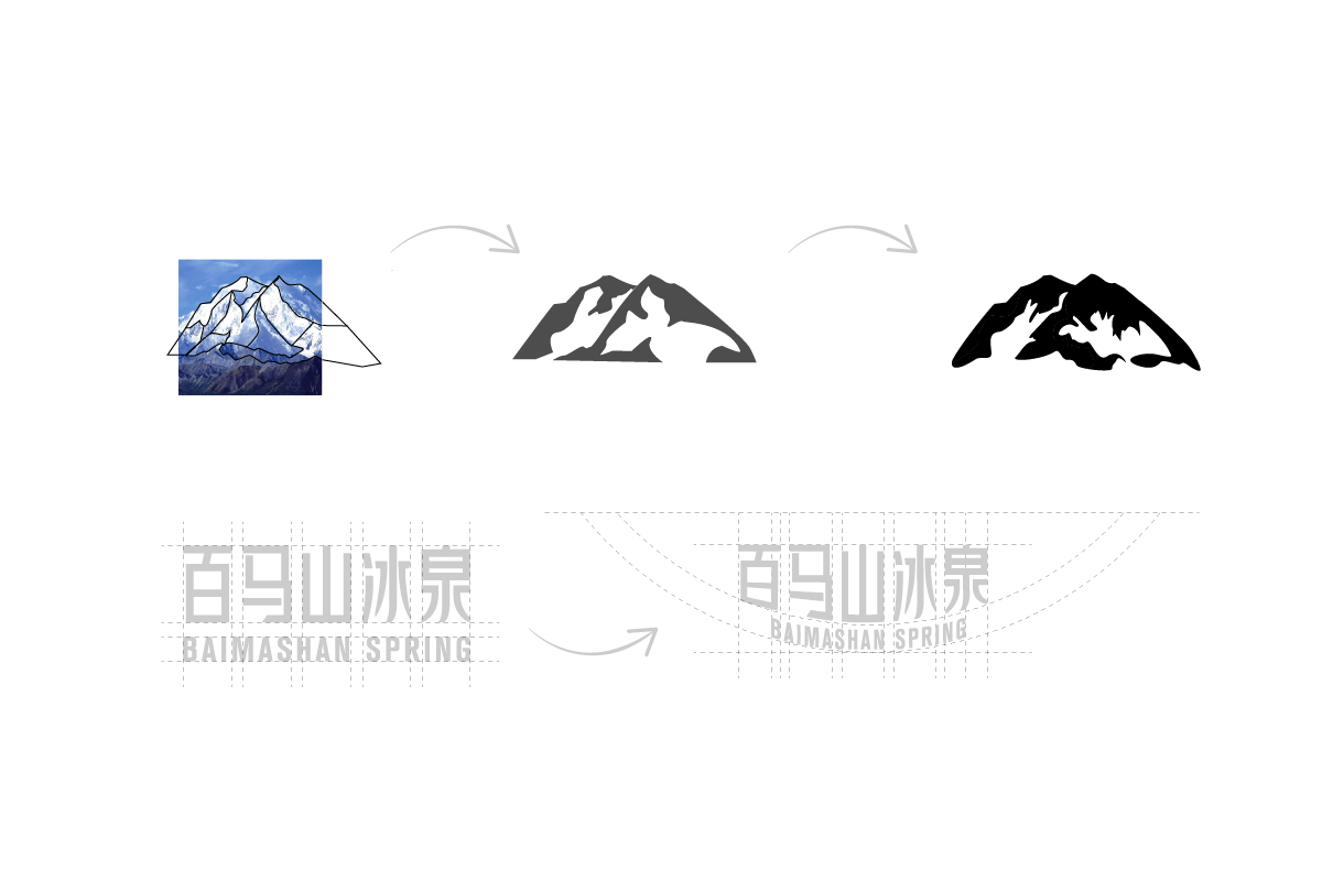 百马山冰泉logo&vi设计提案