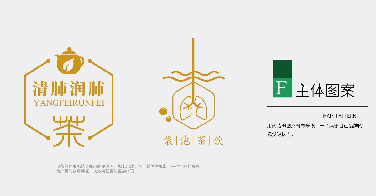 清肺潤肺茶包裝