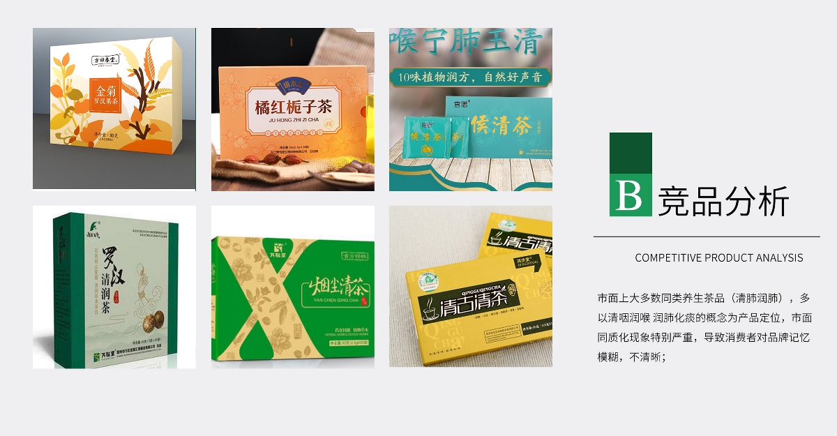 清肺潤肺茶包裝