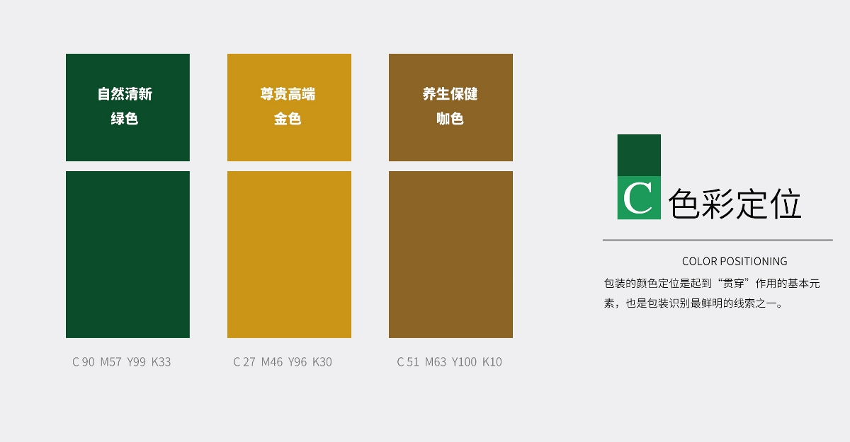 清肺潤肺茶包裝
