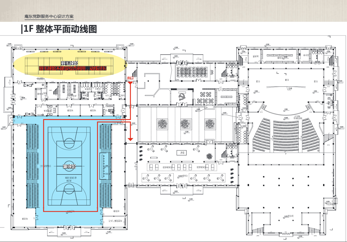 杭州庵東黨群方案