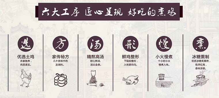 特色連鎖店小吃店設計熏一派古法香雞餐飲品牌全案設計-品深餐飲設計