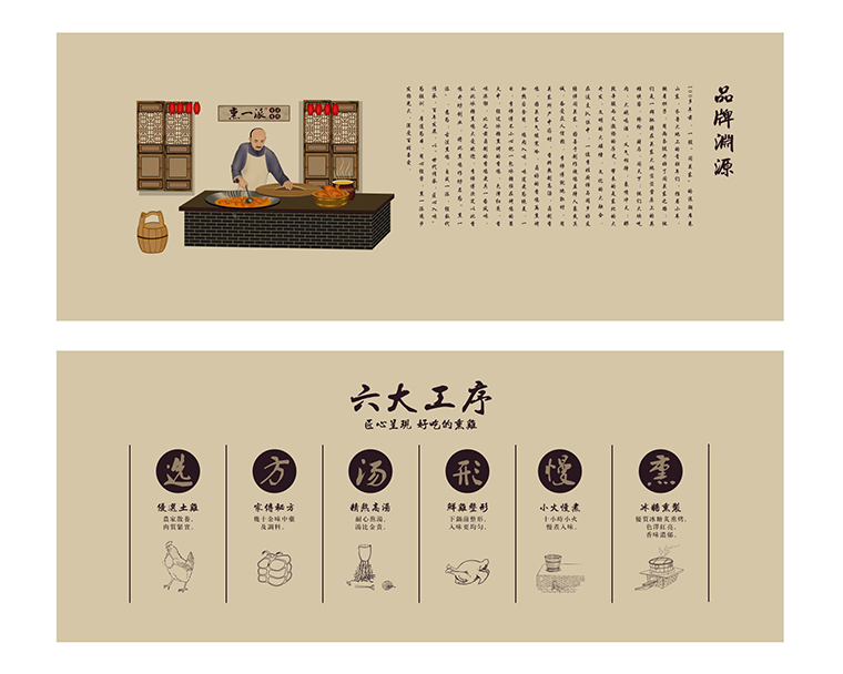 特色連鎖店小吃店設(shè)計(jì)熏一派古法香雞餐飲品牌全案設(shè)計(jì)-品深餐飲設(shè)計(jì)