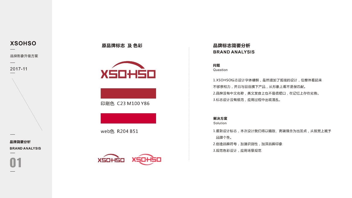 XSOHSO品牌形象升級