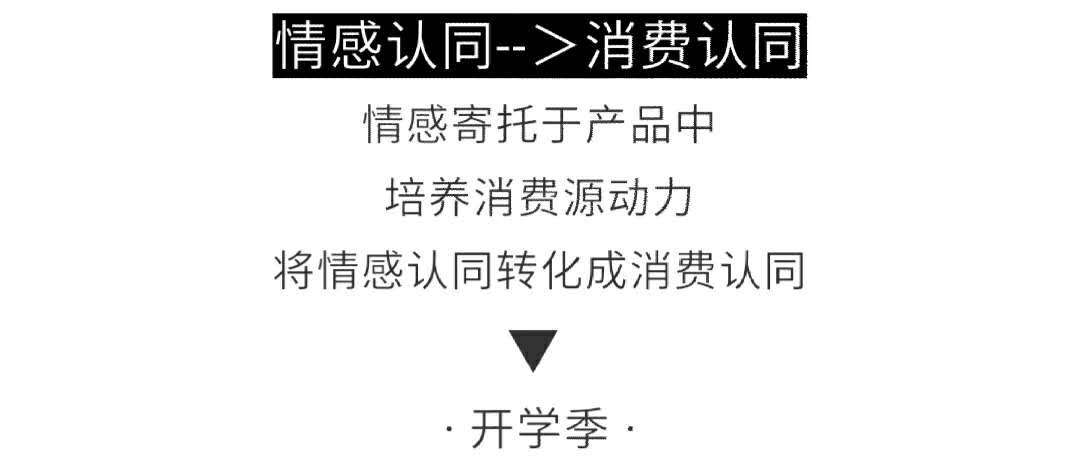 一日食养丨你好同学，情感引导消费