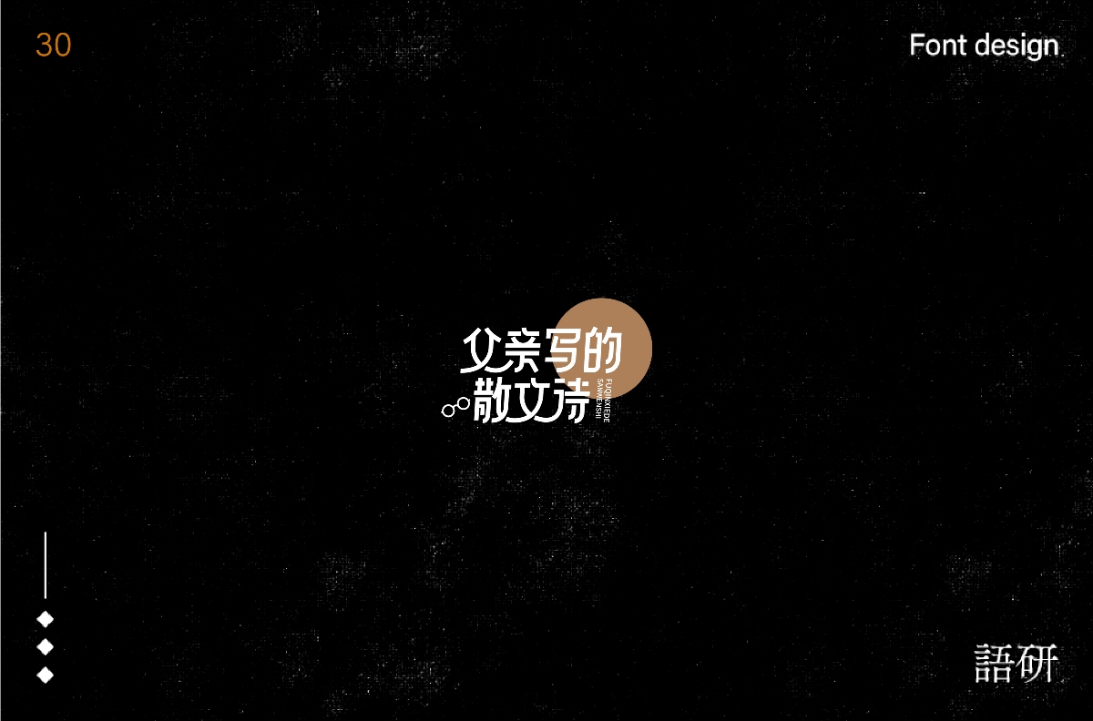 字體語研—01