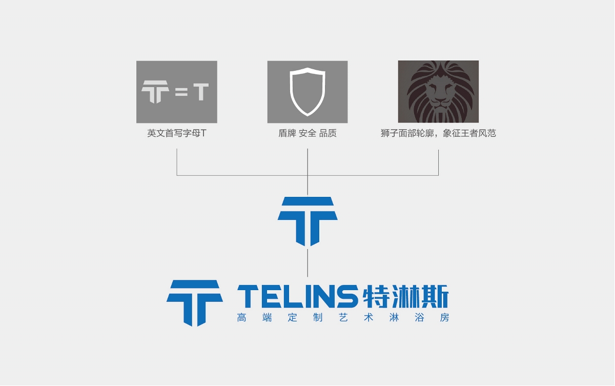 TELINS卫浴品牌设计