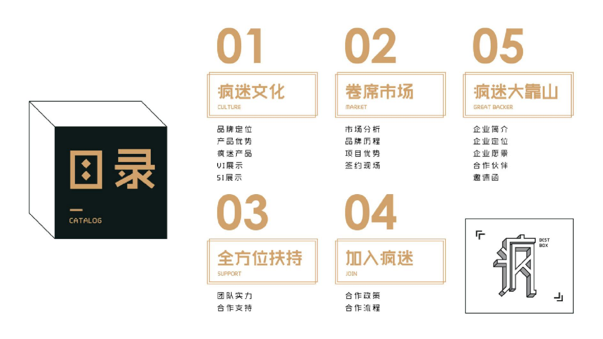 瘋迷便當