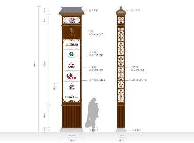 品牌商标设计/精神堡垒