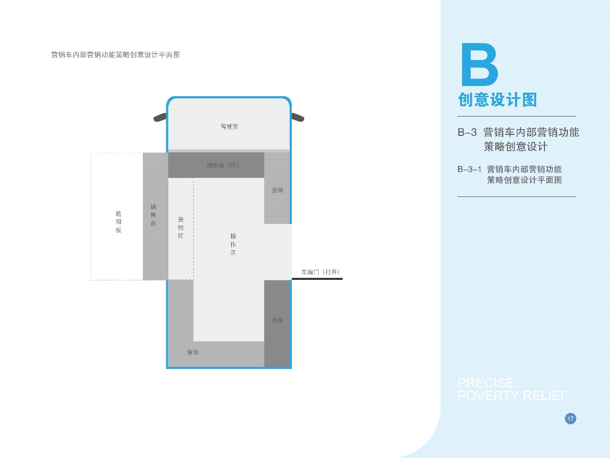 昆明雅道策劃設計趙友清老師作品 精準扶貧車首創(chuàng)