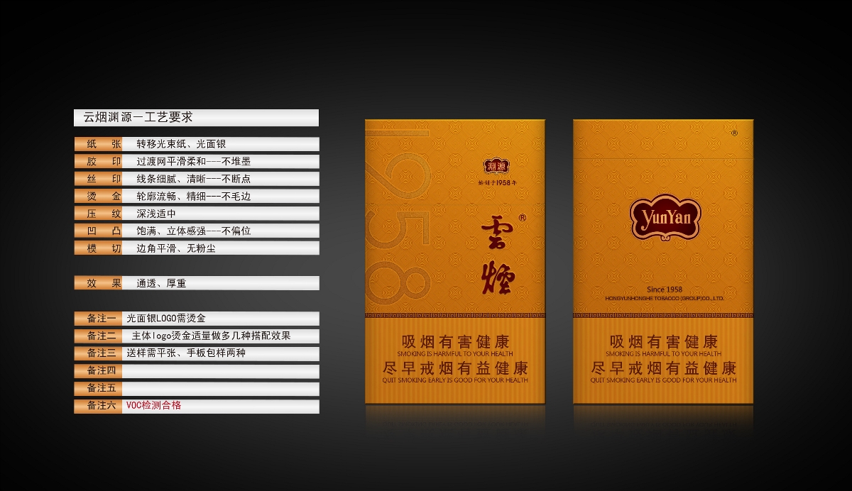 昆明雅道策划设计赵友清老师作品 云烟缘系列产品包装策略创意