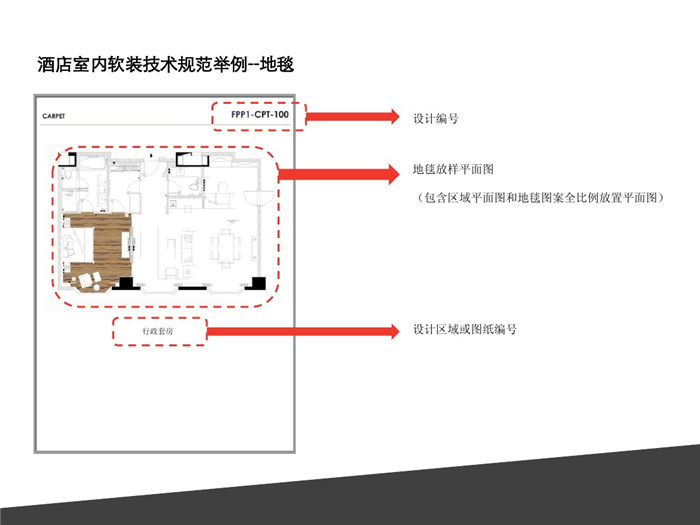 攀枝花連鎖酒店設計標準化設計-水木源創(chuàng)設計