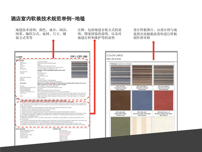 攀枝花連鎖酒店設計標準化設計-水木源創(chuàng)設計