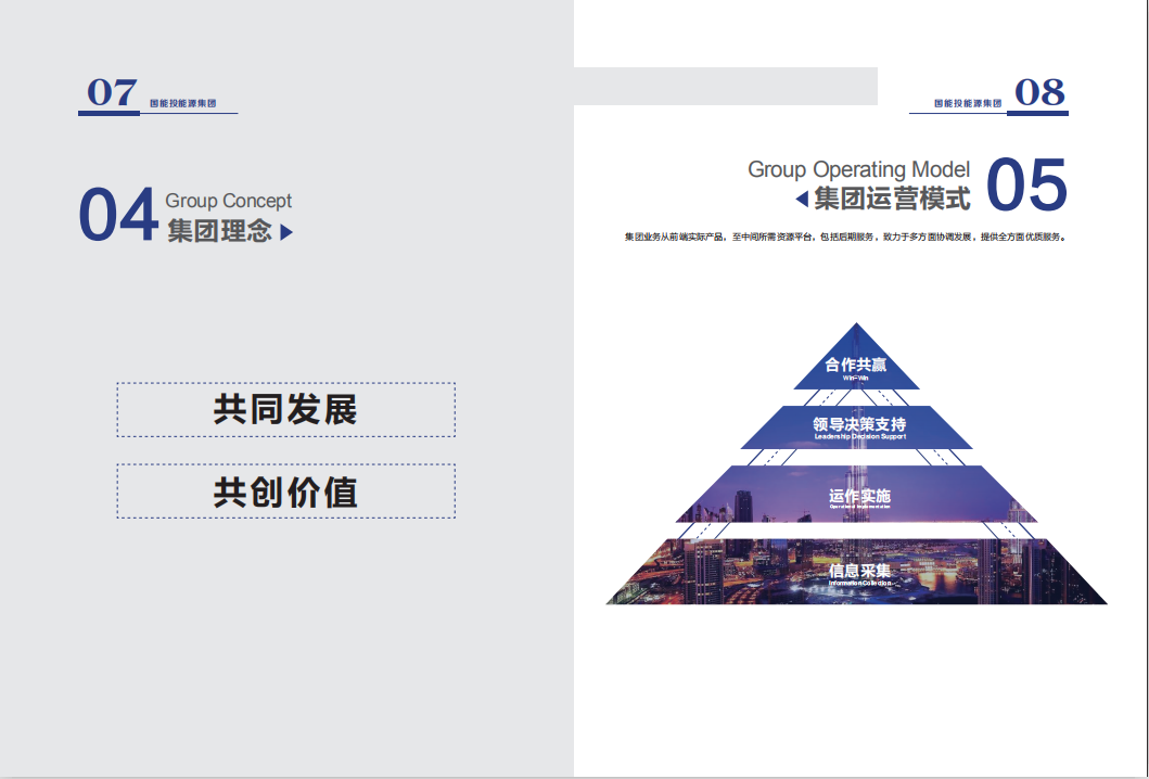 鑒賞--國能投能源投資集團宣傳畫冊