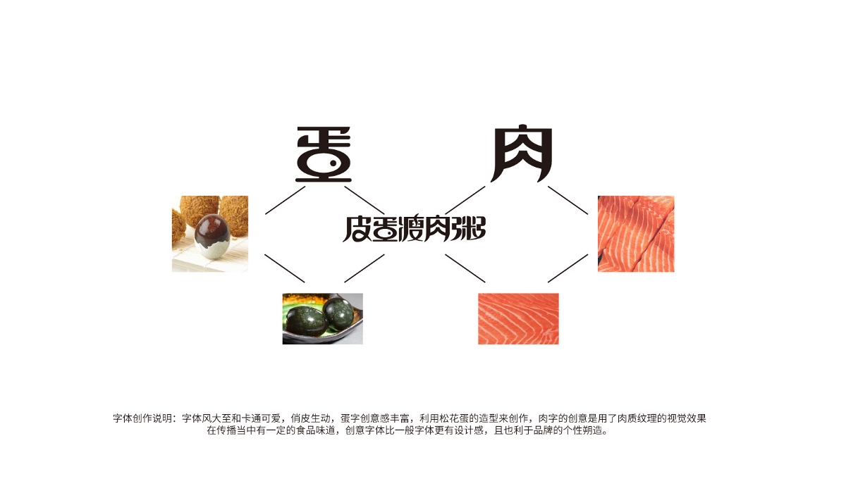 包裝