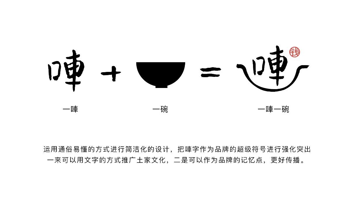 一唓一碗 苗族土家族特色菜 標(biāo)志設(shè)計(jì)