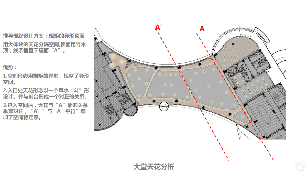 成都遠(yuǎn)大蜀陽(yáng)醫(yī)藥辦公樓深化