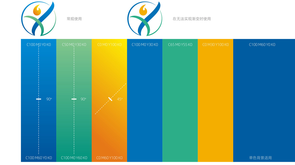 河南省遗传资源细胞库品牌形象设计