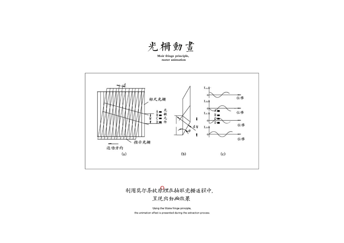 爭上游 龍舟 粽子