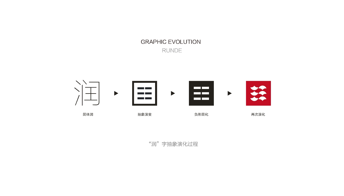 2019品牌设计作品选集