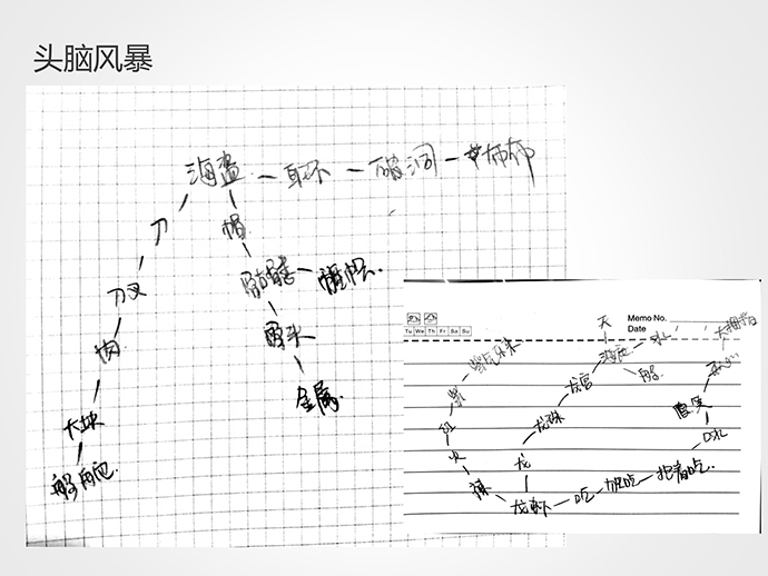 卡通logo设计思路分析