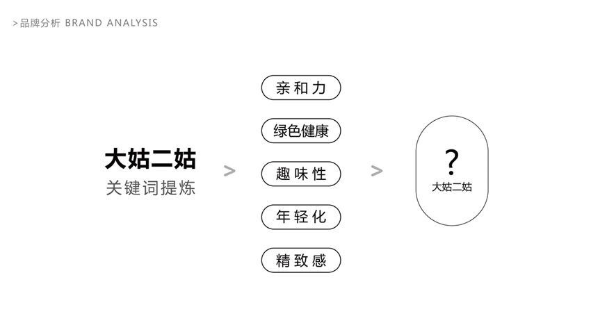 果蔬脆產(chǎn)品包裝設(shè)計【黑馬奔騰創(chuàng)意出品】