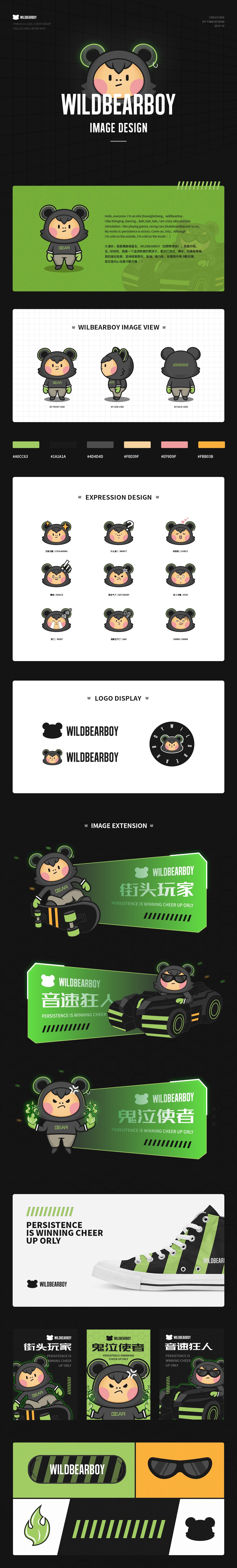 【 WILDBEARBOY 】IP形象設計提案