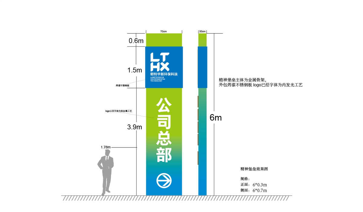 朗特华新环保科技