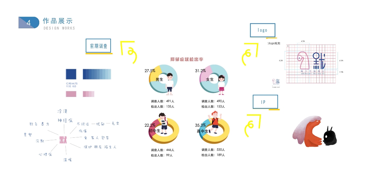 大學(xué)作品集