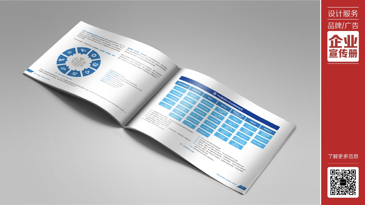 医院企业 / 企业宣传册