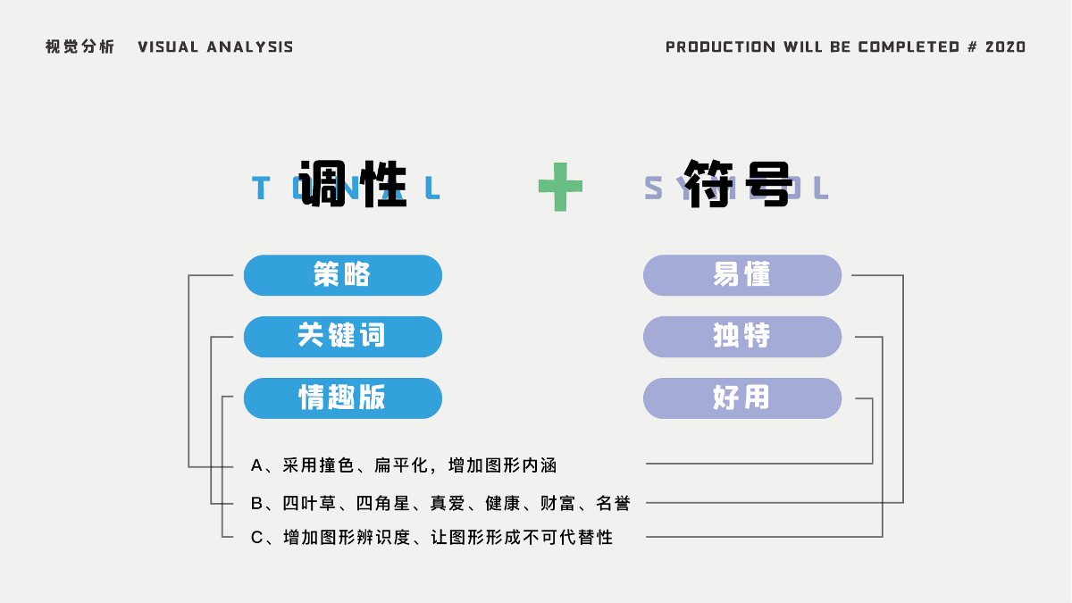 科技公司品牌設(shè)計