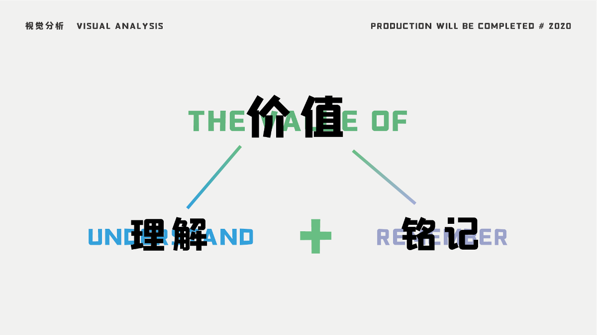 科技公司品牌设计