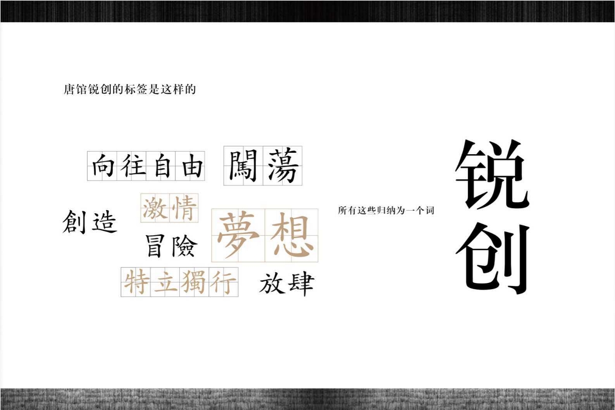 咖啡店視覺方案一