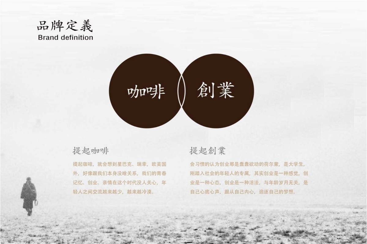咖啡店視覺方案一