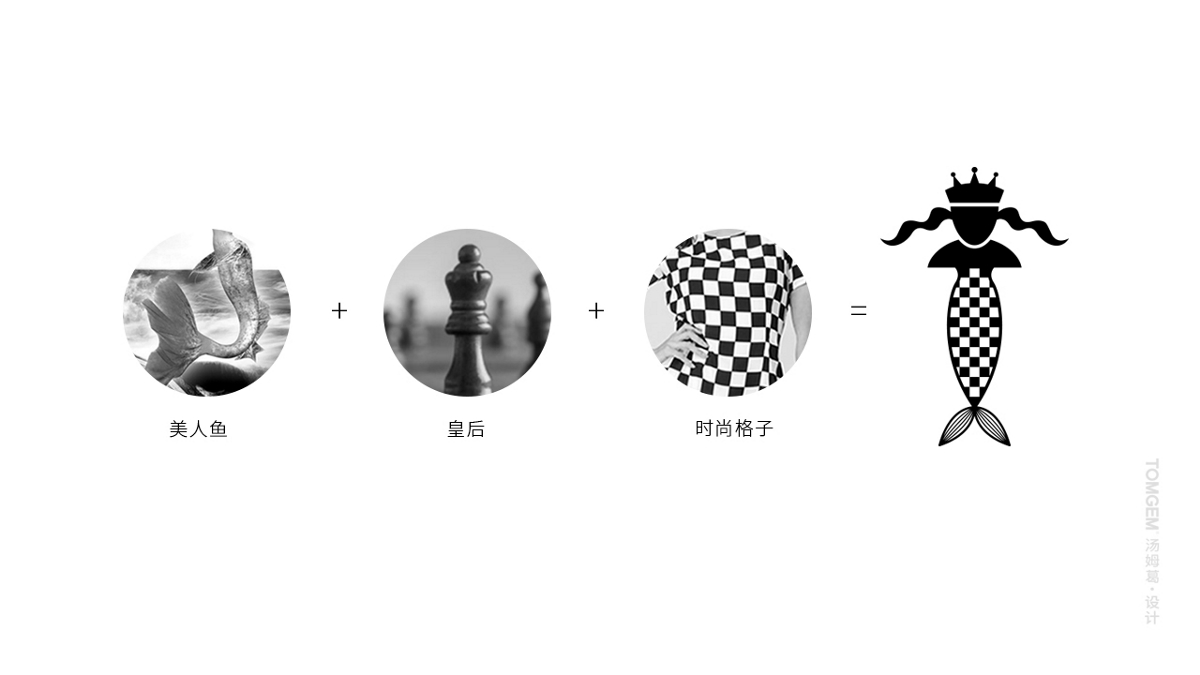 服裝品牌VIS設(shè)計(jì)/LOGO設(shè)計(jì)/品牌命名----鹽城湯姆葛品牌包裝全案策劃&設(shè)計(jì)