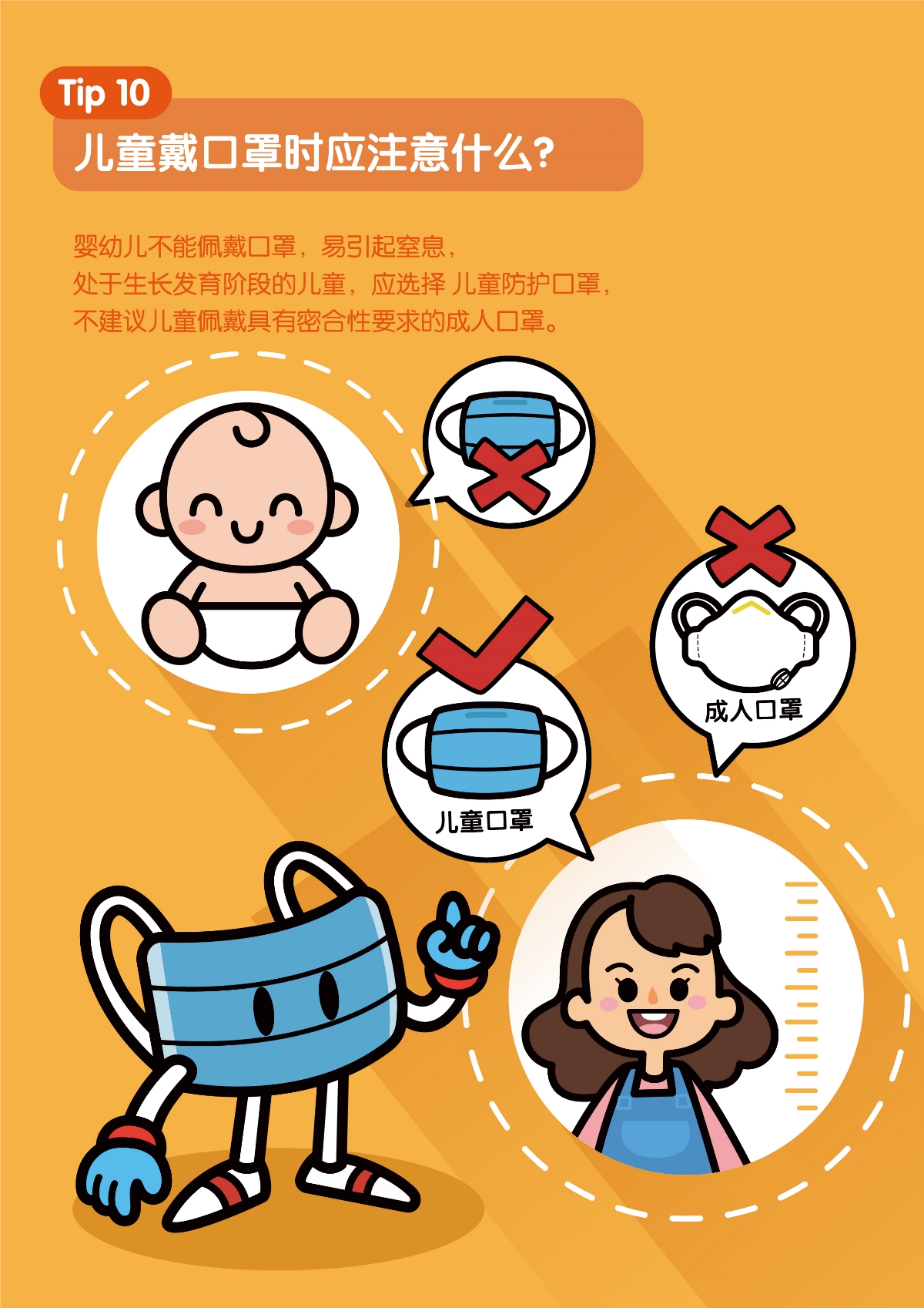 创意科普海报，正确使用口罩的十大知识点