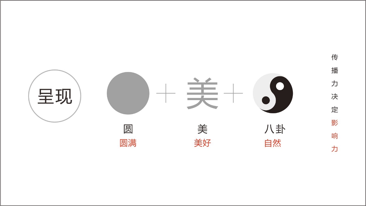 LOGO設(shè)計(jì)集