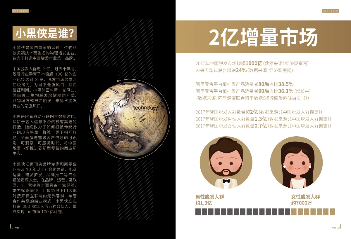 招商手冊