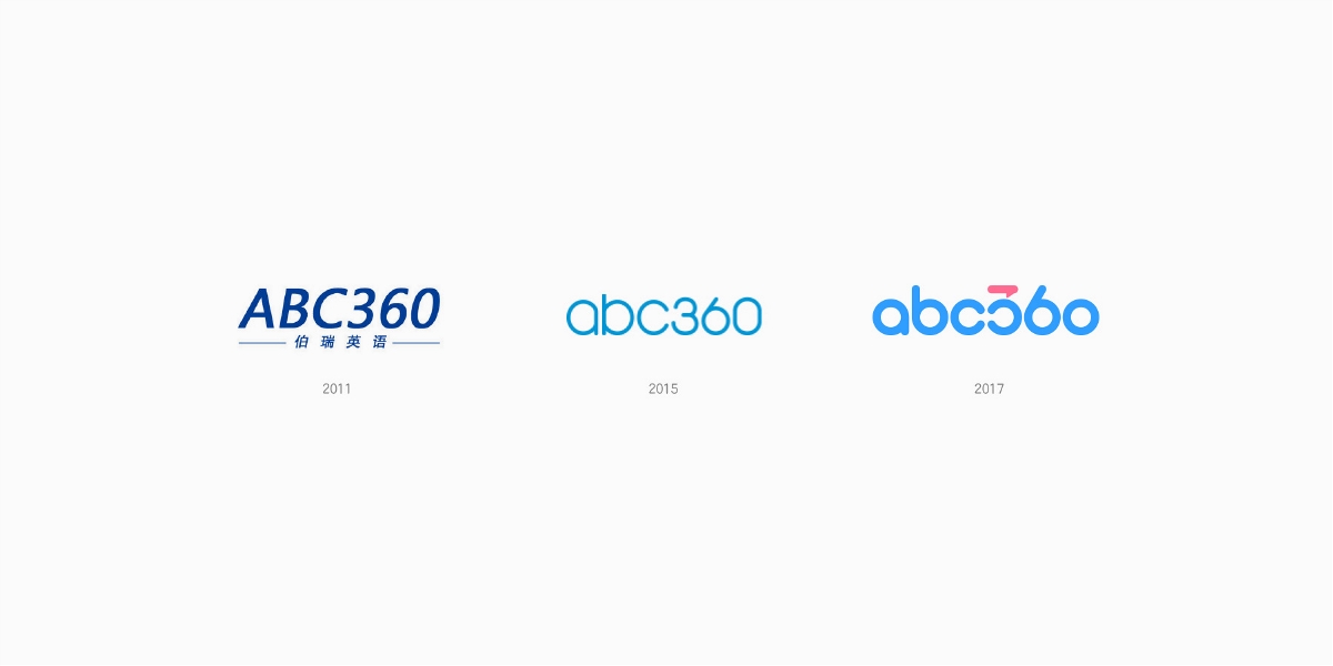 abc360青少儿在线英语品牌设计-巴顿品牌策略设计公司