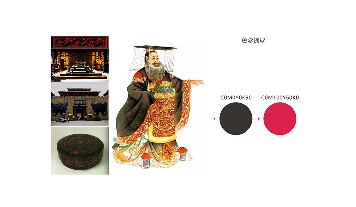 「大秦帝国」品牌设计-简与剑，塑造超级视觉符号