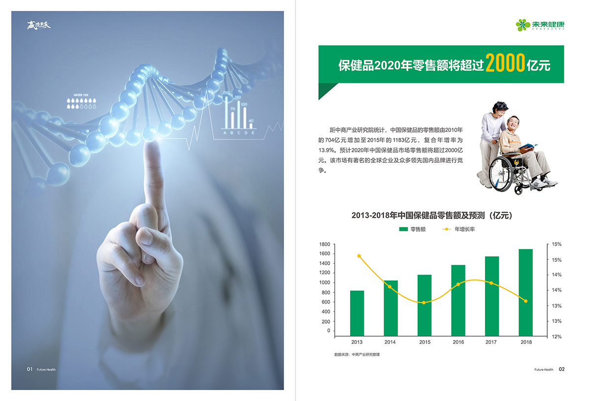 全案類畫冊設(shè)計（烽火科技、開寶建設(shè)、未來健康保健品、國家電網(wǎng)）