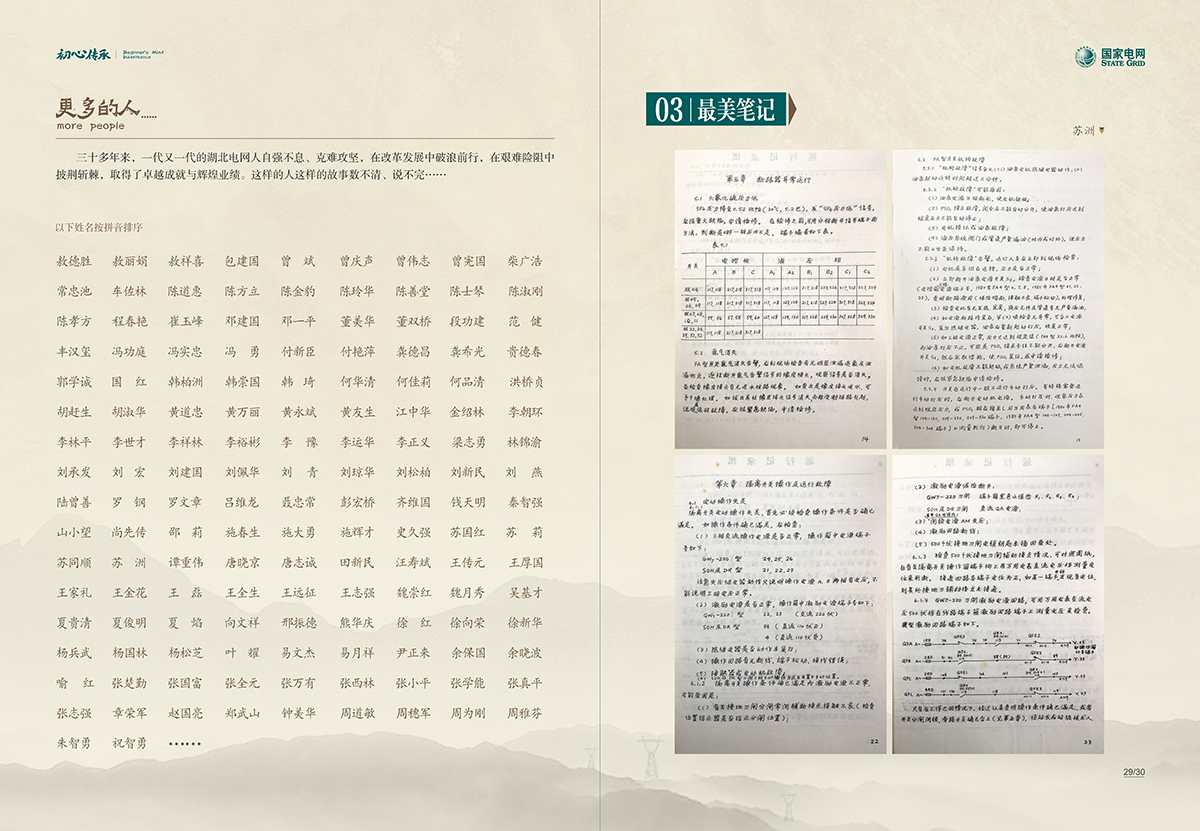 全案類畫冊設計（烽火科技、開寶建設、未來健康保健品、國家電網）