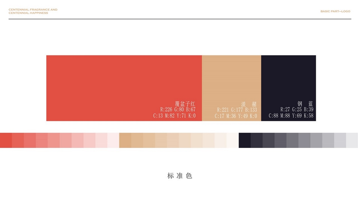 口福來品牌視覺引導(dǎo)